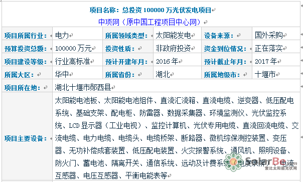 光伏发电项目投资分析 100000万元的工程决策与回报